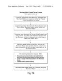 TRANSACTIONAL SERVICES diagram and image