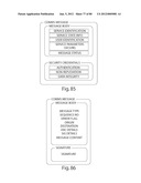 TRANSACTIONAL SERVICES diagram and image