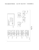 TRANSACTIONAL SERVICES diagram and image