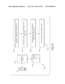 TRANSACTIONAL SERVICES diagram and image