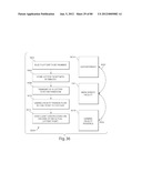 TRANSACTIONAL SERVICES diagram and image