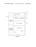 TRANSACTIONAL SERVICES diagram and image