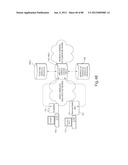 TRANSACTIONAL SERVICES diagram and image