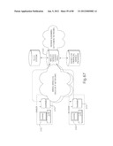 TRANSACTIONAL SERVICES diagram and image