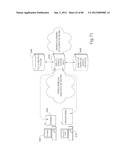 TRANSACTIONAL SERVICES diagram and image