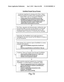 TRANSACTIONAL SERVICES diagram and image