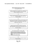 TRANSACTIONAL SERVICES diagram and image