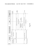 TRANSACTIONAL SERVICES diagram and image