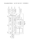 TRANSACTIONAL SERVICES diagram and image