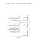 TRANSACTIONAL SERVICES diagram and image