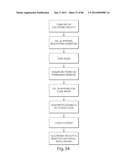 TRANSACTIONAL SERVICES diagram and image