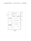 TRANSACTIONAL SERVICES diagram and image