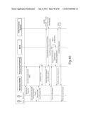 TRANSACTIONAL SERVICES diagram and image