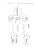 TRANSACTIONAL SERVICES diagram and image