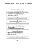 TRANSACTIONAL SERVICES diagram and image