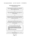 TRANSACTIONAL SERVICES diagram and image