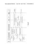 TRANSACTIONAL SERVICES diagram and image