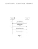 TRANSACTIONAL SERVICES diagram and image