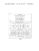 TRANSACTIONAL SERVICES diagram and image