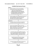 TRANSACTIONAL SERVICES diagram and image