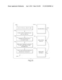 TRANSACTIONAL SERVICES diagram and image