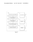 TRANSACTIONAL SERVICES diagram and image