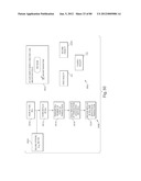 TRANSACTIONAL SERVICES diagram and image