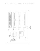 TRANSACTIONAL SERVICES diagram and image