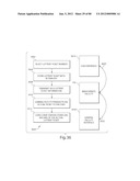 TRANSACTIONAL SERVICES diagram and image