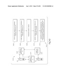 TRANSACTIONAL SERVICES diagram and image