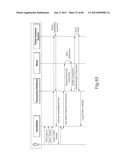 TRANSACTIONAL SERVICES diagram and image