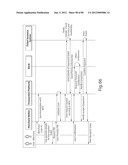 TRANSACTIONAL SERVICES diagram and image