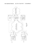 TRANSACTIONAL SERVICES diagram and image