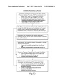 TRANSACTIONAL SERVICES diagram and image