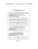 TRANSACTIONAL SERVICES diagram and image