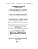 TRANSACTIONAL SERVICES diagram and image