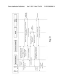 TRANSACTIONAL SERVICES diagram and image