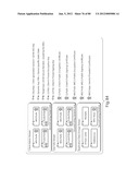 TRANSACTIONAL SERVICES diagram and image