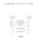 TRANSACTIONAL SERVICES diagram and image