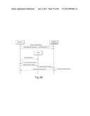 TRANSACTIONAL SERVICES diagram and image