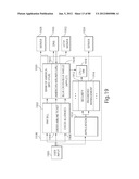 TRANSACTIONAL SERVICES diagram and image