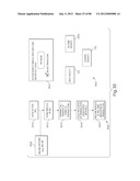 TRANSACTIONAL SERVICES diagram and image