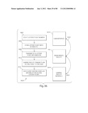 TRANSACTIONAL SERVICES diagram and image