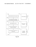 TRANSACTIONAL SERVICES diagram and image