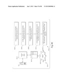 TRANSACTIONAL SERVICES diagram and image