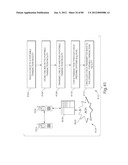 TRANSACTIONAL SERVICES diagram and image