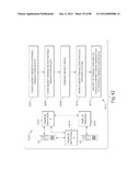 TRANSACTIONAL SERVICES diagram and image