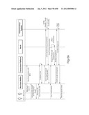 TRANSACTIONAL SERVICES diagram and image