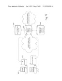 TRANSACTIONAL SERVICES diagram and image