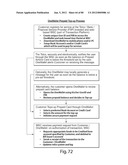 TRANSACTIONAL SERVICES diagram and image